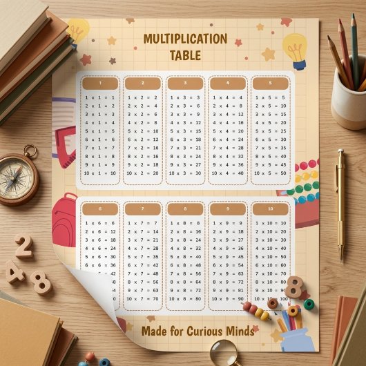 Tableau d'apprentissage de multiplication sur le t