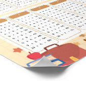 Tableau d'apprentissage de multiplication sur le t (Coin)