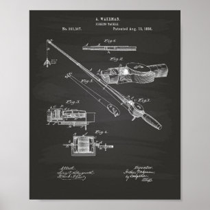 Tableau d'art de brevet des articles de pêche 198