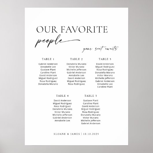 Tableau de bienvenue des 5 tables modernes (Devant)