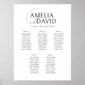 Tableau de bienvenue des 5 tables modernes (Devant)