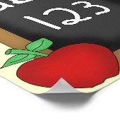 Tableau de bord ABC 123 (Coin)