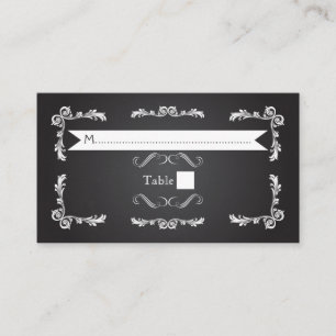 Tableau de bord avec carte de place vintage frame 