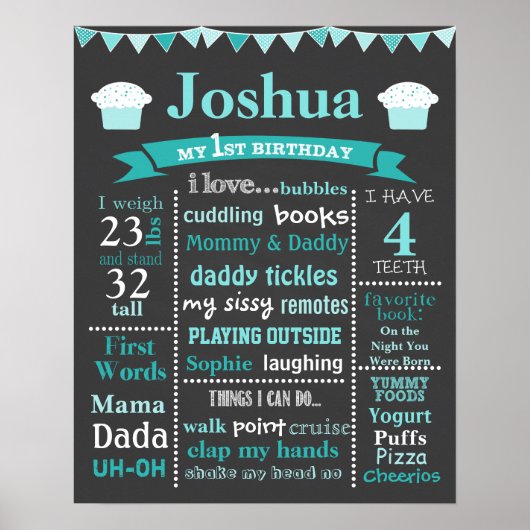 Tableau de bord d'anniversaire - Cupcake Turquoise (Devant)
