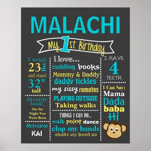 Tableau de bord d'anniversaire - Singe, Petit Sing (Devant)