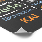 Tableau de bord d'anniversaire - Woodland, Red Fox (Coin)