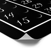 Tableau de bord de bingo 75 - Jeux de gravité zéro (Coin)