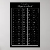 Tableau de bord de bingo 75 - Jeux de gravité zéro (Devant)