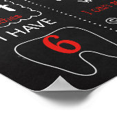 Tableau de bord de la fête d'anniversaire de Ladyb (Coin)