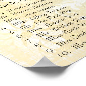 Tableau de bord de la réception de l'Arbre à Brown (Coin)