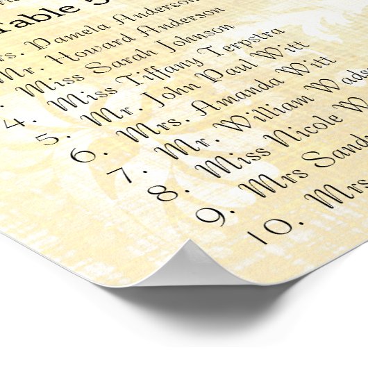 Tableau de bord de la réception de l'Arbre à Brown (Coin)