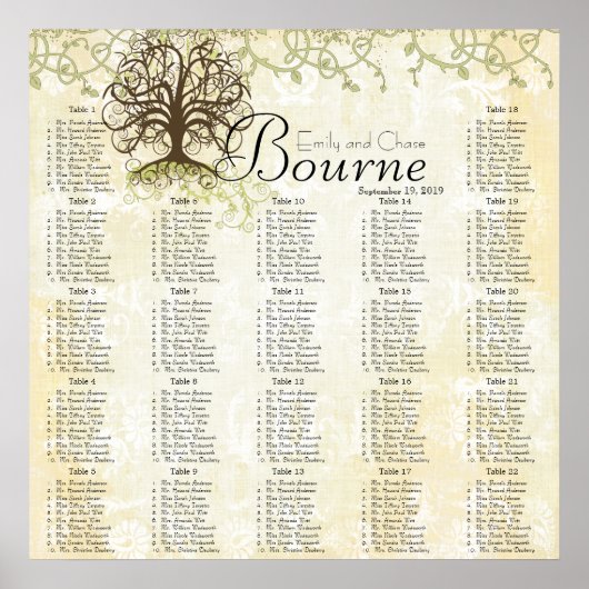 Tableau de bord de la réception de l'Arbre à Brown (Devant)