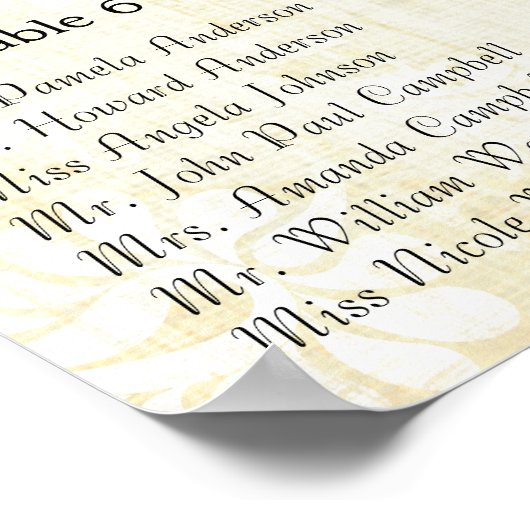 Tableau de bord de la réception de l'Arbre à Brown (Coin)