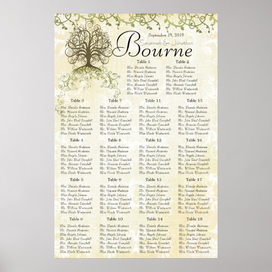 Tableau de bord de la réception de l'Arbre à Brown (Devant)