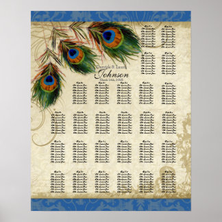Tableau de bord de la table de réception, Peacock