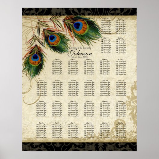 Tableau de bord de la table de réception, Peacock  (Devant)