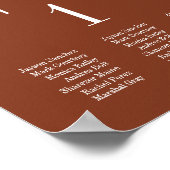 Tableau de bord de la table de script de l'ombre b (Coin)