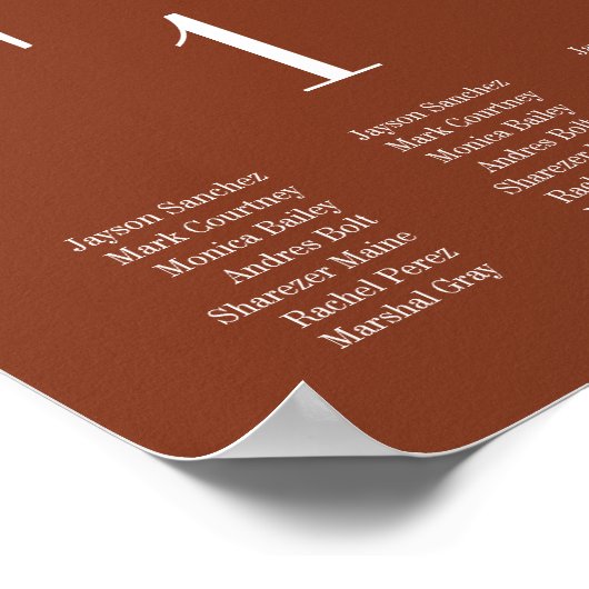 Tableau de bord de la table de script de l'ombre b (Coin)