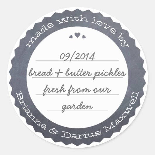 Tableau de bord du Étiquette Cercle (Devant)