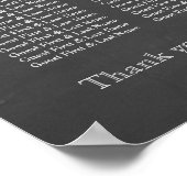 Tableau de bord fleuri et tourbillon (Coin)