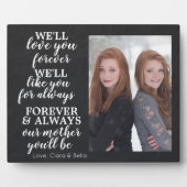 Tableau de bord personnalisé moderne Plaque photo (Devant)