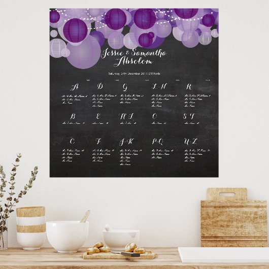 Tableau de bord PixDezines+lanternes/tableau de si (Cuisine)