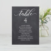 Tableau de bord - Script Mariage Table Plan Cartes (Debout devant)