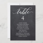 Tableau de bord - Script Mariage Table Plan Cartes (Dos)