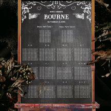 Tableau de bord vintage moderne en noir