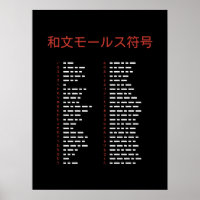 Tableau de code Morse Wabun