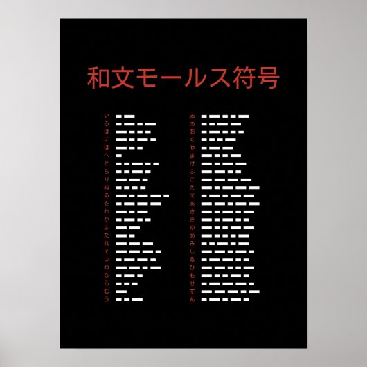 Tableau de code Morse Wabun (Devant)