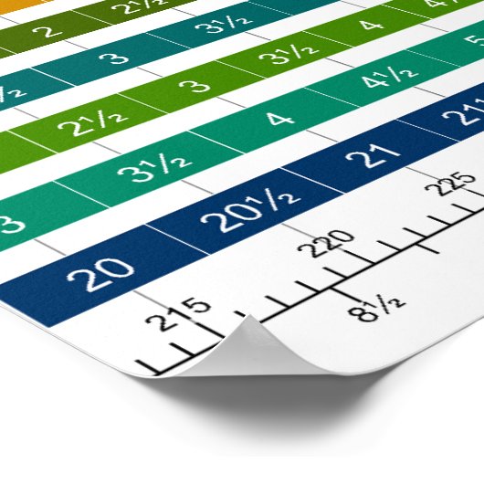 Tableau de comparaison des tailles de chaussures p (Coin)