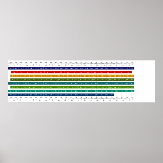 Tableau de comparaison des tailles de chaussures p (Devant)