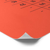 Tableau de conversion de cuisine rustique (Coin)