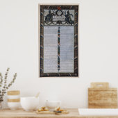 Tableau de la Déclaration des droits de l'homme (Cuisine)