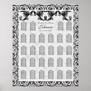 Tableau de la réception, Damas noir blanc