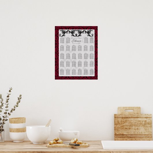 Tableau de la réception, Damas noir blanc (Cuisine)