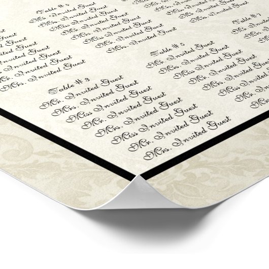 Tableau de la table de la réception Rose impressio (Coin)