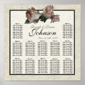 Tableau de la table de la réception Rose impressio (Devant)