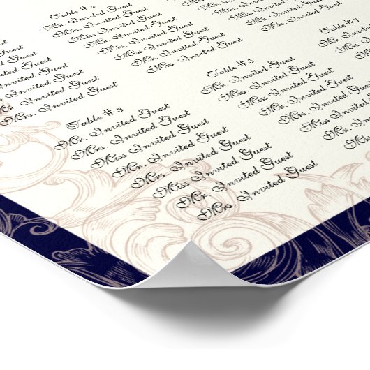 Tableau de la table de réception de la Marine de p (Coin)