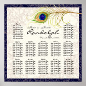 Tableau de la table de réception de la Marine de p (Devant)