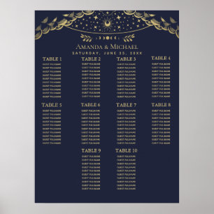 Tableau de mariage au Tarot Mystique Or et Nuit