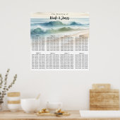 Tableau de mariage aux vagues de plage à l'aquarel (Cuisine)