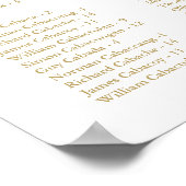 Tableau de mariage Chic Gold 300 Noms (Coin)
