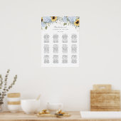 Tableau de mariage floral Hydrangea 12 places assi (Cuisine)
