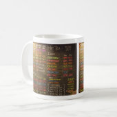 Tableau de menu de café - Tasse à café (Devant gauche)