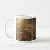 Tableau de menu de café - Tasse à café (Gauche)