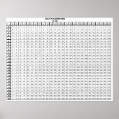 Tableau de multiplication (Devant)