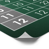 Tableau de multiplication (Coin)