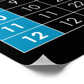 Tableau de multiplication (Coin)